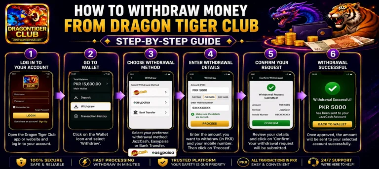 How to Withdraw Money from Dragon Tiger Club Pakistan